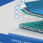 كريستال مرتبة سرير مفرد مقاس120×200 وودي