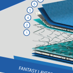 فنتاسي مرتبة 180×200 وودي