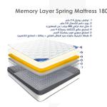 ميموري أسبرنج مرتبة 180*200 سم