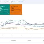 بوليرو طاولة طعام 270 سم بدون كراسي وودي